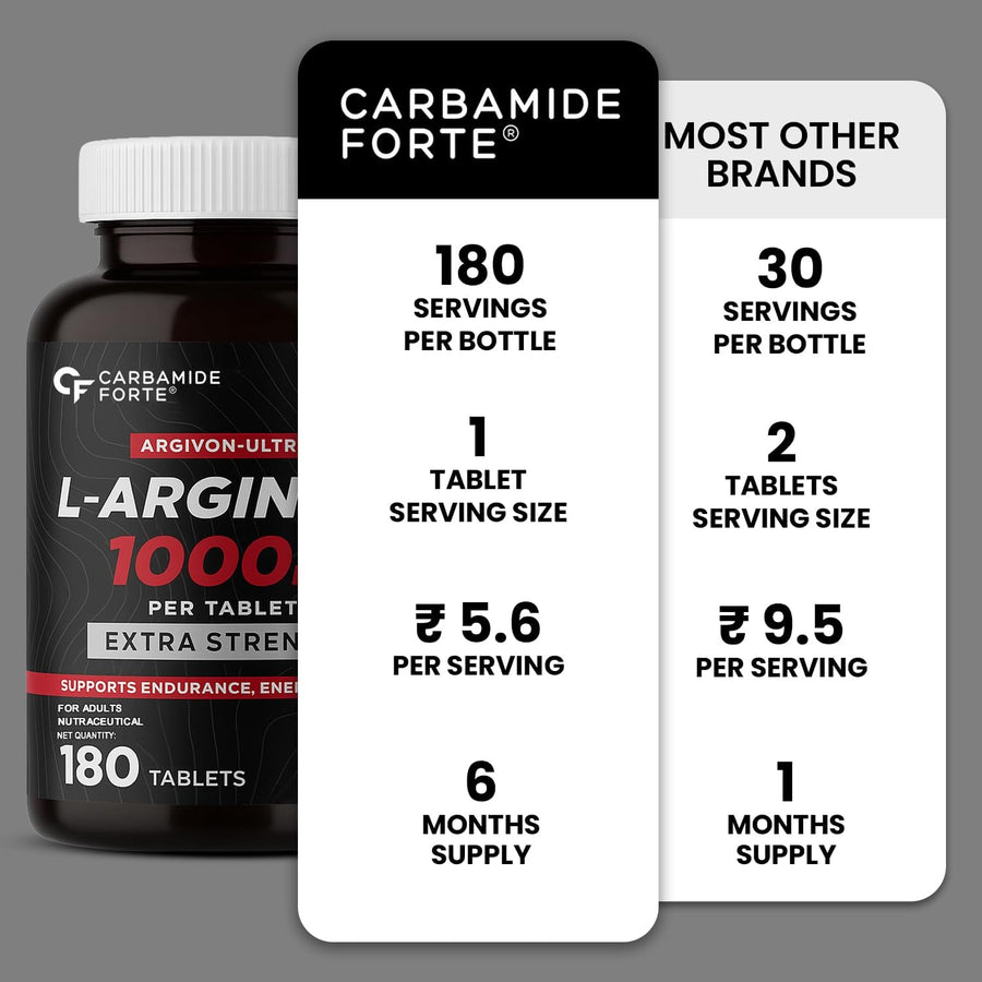 Carbamide Forte L-Arginine 1000mg Tablets - Nitric Oxide Booster - 180 Veg Tablets
