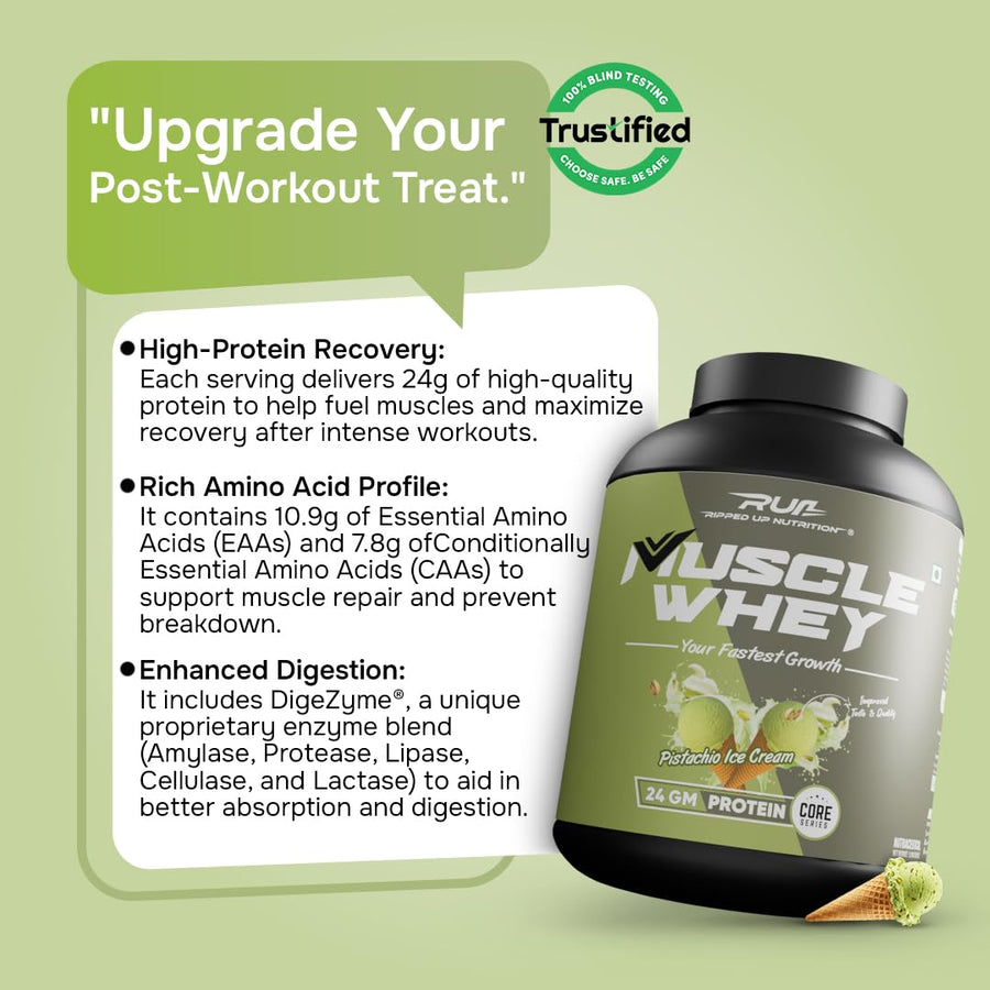 Ripped Up Nutrition Muscle Whey | 907g (2lbs) | Coconut Ice Cream | 24g Protein