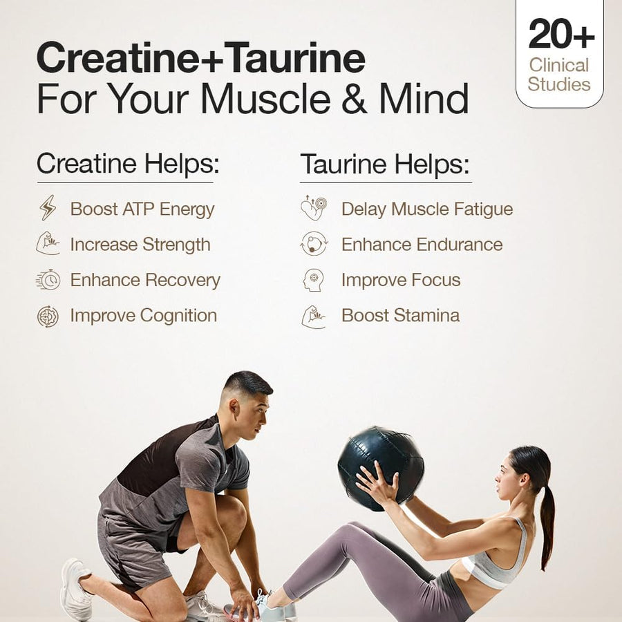 Wellbeing Nutrition Creatine+ – 100g | Unflavoured | 30 Servings | 2:1 Creatine Monohydrate + HCL | 300mg Taurine | HPLC-Tested, Ultra Pure | Micronised for Muscle Strength, Recovery & Cognition