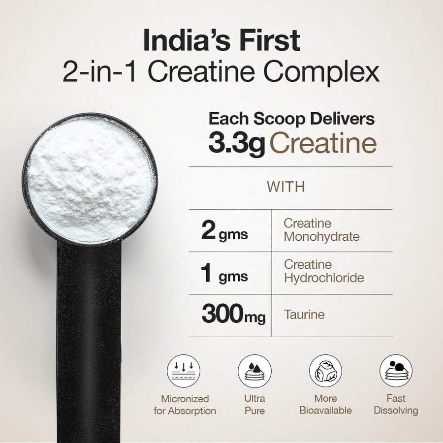 Wellbeing Nutrition Creatine+ – 100g | Unflavoured | 30 Servings | 2:1 Creatine Monohydrate + HCL | 300mg Taurine | HPLC-Tested, Ultra Pure | Micronised for Muscle Strength, Recovery & Cognition