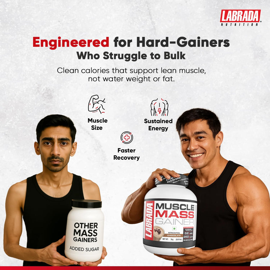 Labrada Muscle Mass Gainer | 3kg (9 Servings) | Chocolate | 52g Protein