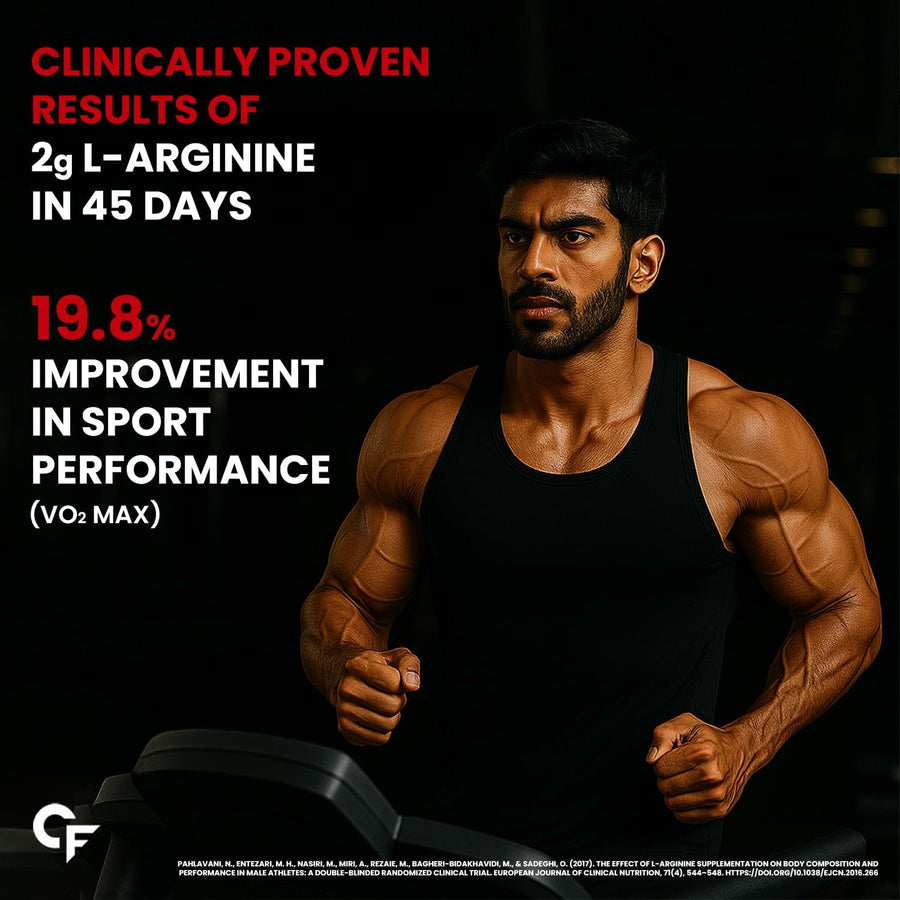 Carbamide Forte L-Arginine 1000mg Tablets - Nitric Oxide Booster - 180 Veg Tablets