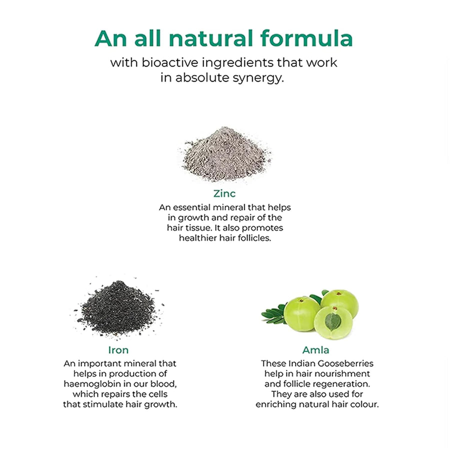 Wellbeing Nutrition Melts Hair Fall Control | Keranat, Zinc & Biotin | DHT Blocker | Nourish Follicles, Improve Volume & Thickness | 30 Oral Strips