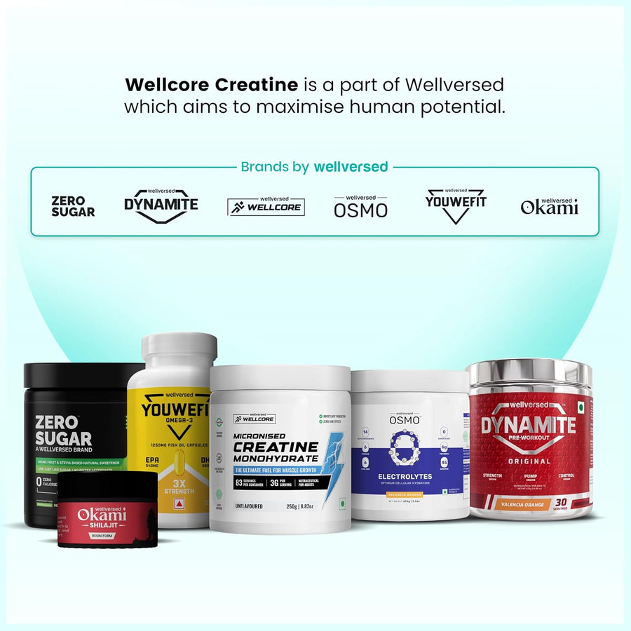 Wellcore Pure Micronised Creatine | 307g (83 Servings) | Kiwi Kick | 3g Creatine Monohydrate