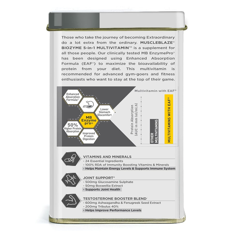 MuscleBlaze Biozyme Daily Multivitamin | 90 Tablets | 5-in-1 Supplement