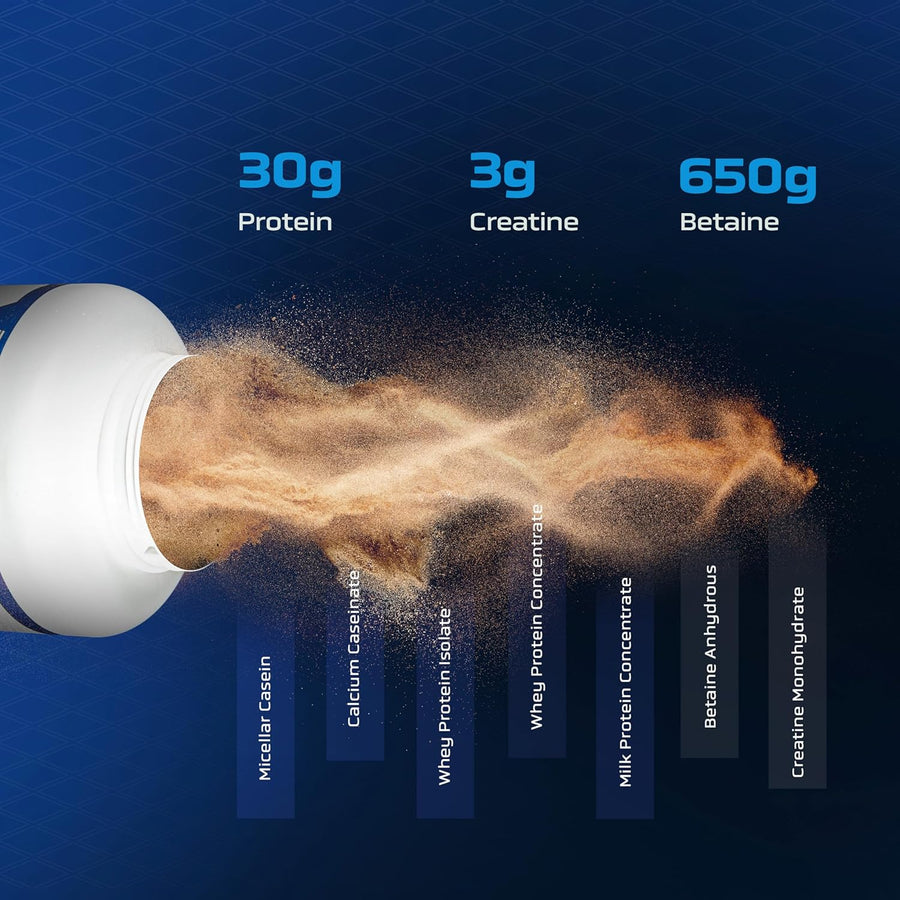Ronnie Coleman Signature Series Pro-Antium Whey Protein – 2.27kg (5 Lbs) | Cookies and Cream | 52 Servings | 30g Protein | Supreme Multifaceted Protein Complex | With Digestive Enzymes & 3g Creatine