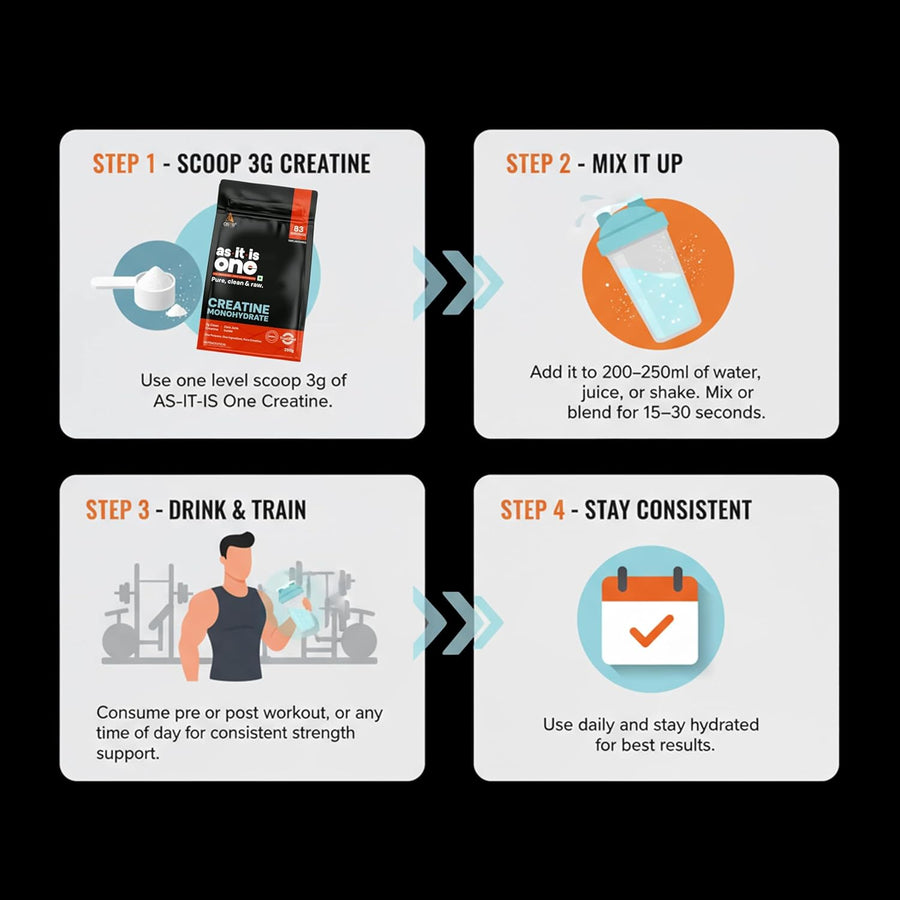 AS-IT-IS Nutrition Pure Creatine Monohydrate — product image 7