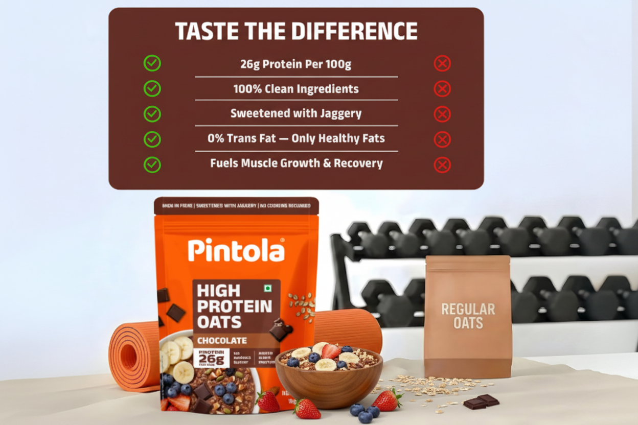Pintola High Protein Oats – Chocolate Flavor | 1kg